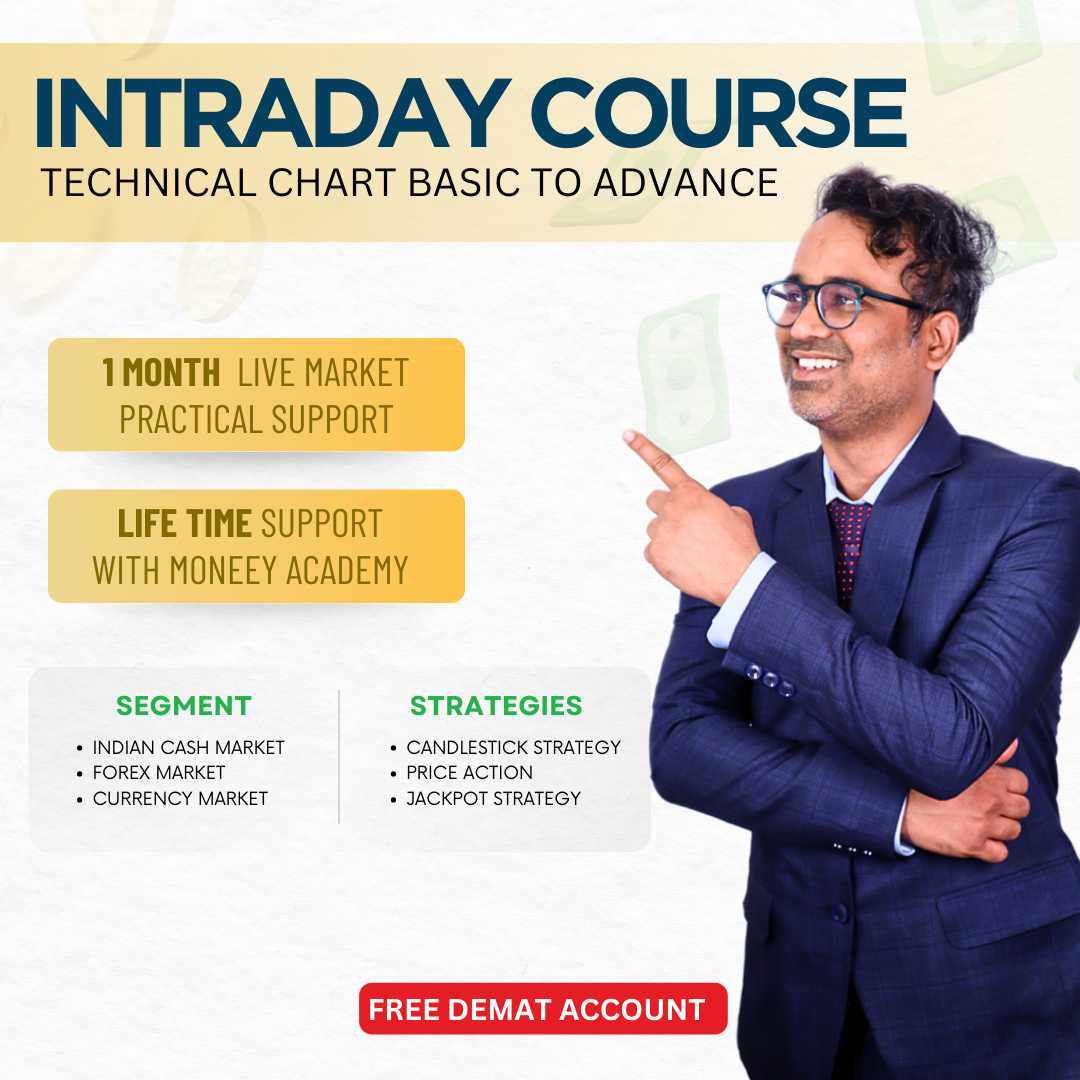 intraday course